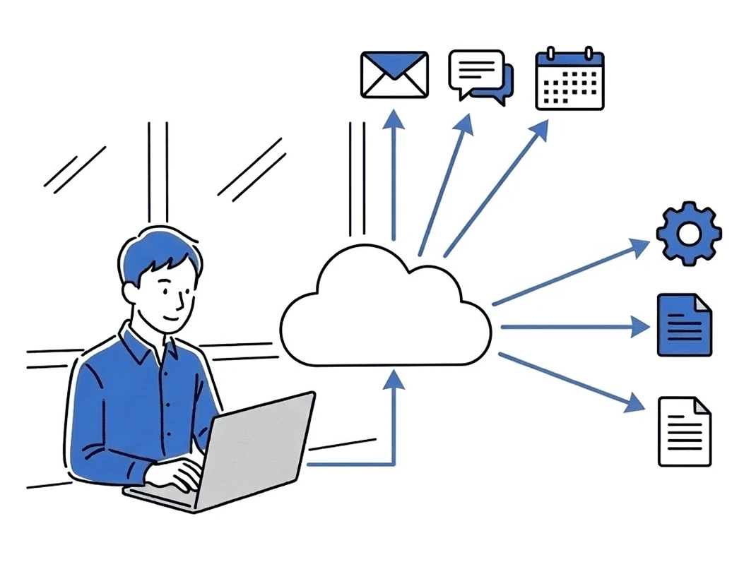 SaaS Nowのイメージ